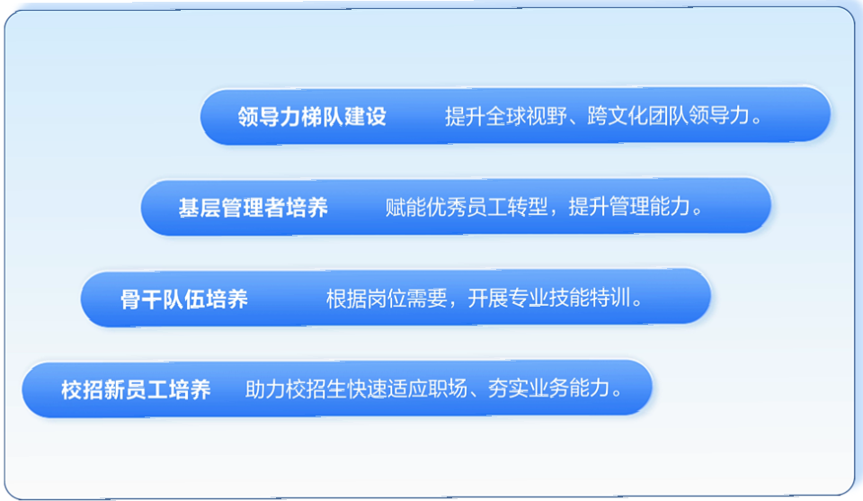 作育妄想